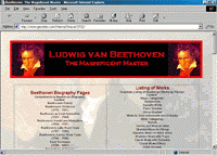 Beethoven: The Magnificent Master
