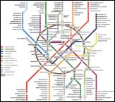 Metro scheme - Moscow